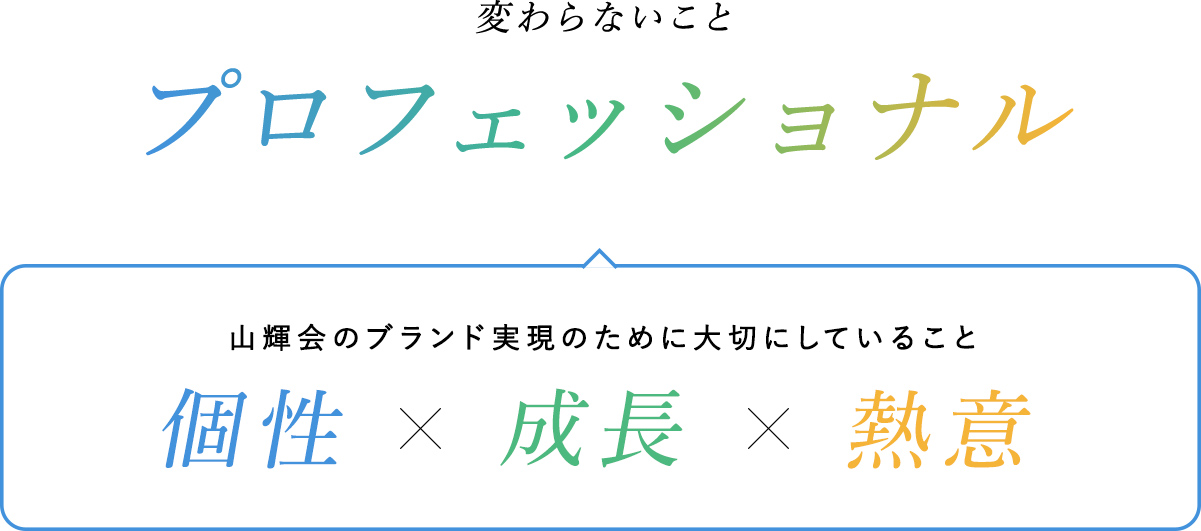 変わらないことプロフェッショナル